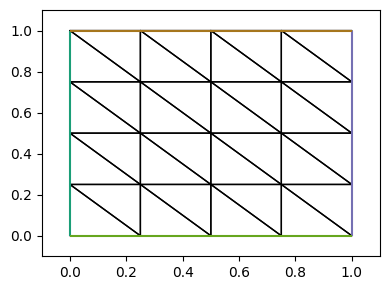 ../_images/219b2e05715375019baccc64002b8af5b59a33cca2c812fa343725b78ae7a470.png