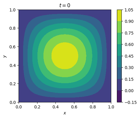 ../_images/91b539aeef04a7b98bf7d69cb0236eda1351062ca99cf921ea16916d4a87e9a8.png
