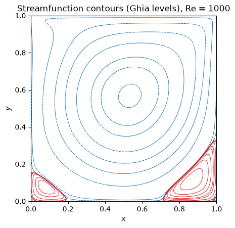 ../_images/c1340e1cfd5e0ca2a3bfc78ec8b73d9e8a6d4f4149c373ba05d72772fa33e571.png