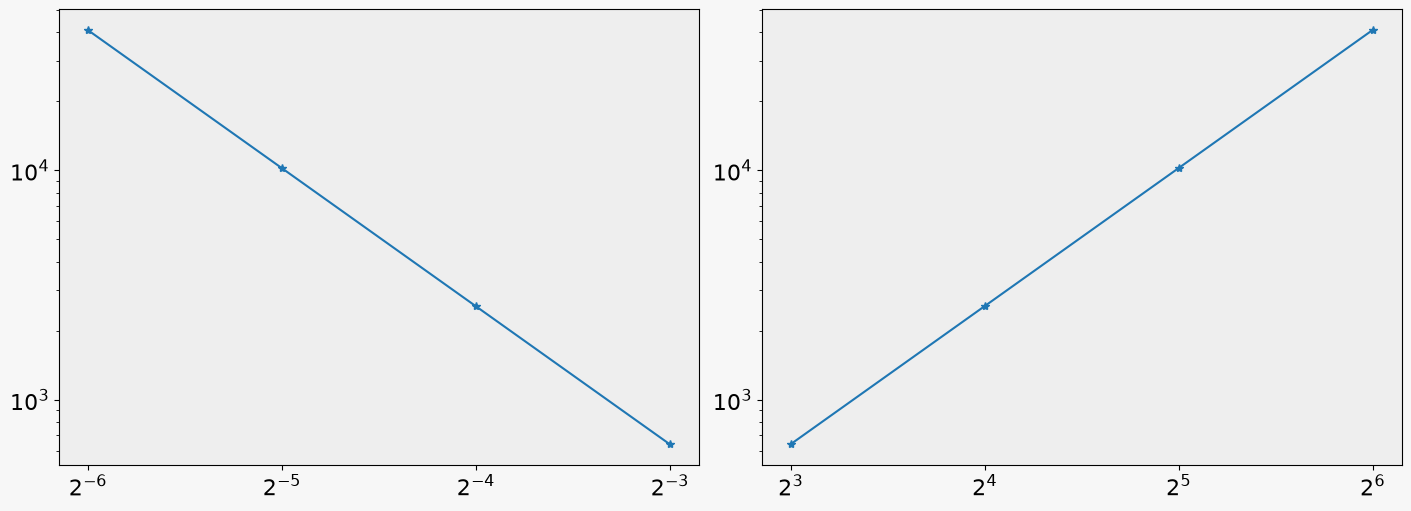 ../_images/e0b4046beb5f0af012d38c1d400ed07f718e92defad1a3e391c6aa9999f8434d.png